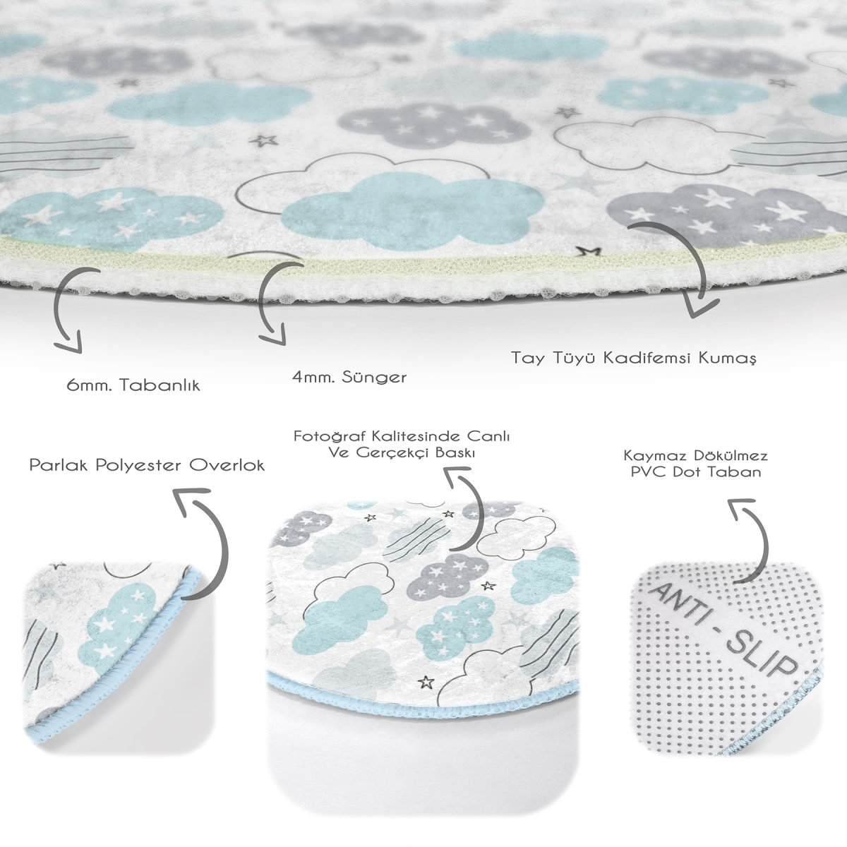 Açık Mavi Bulut Motifli Çocuk & Genç Odası Makinede Yıkanabilir Kaymaz Tabanlı Yuvarlak Çocuk Halısı Realhomes