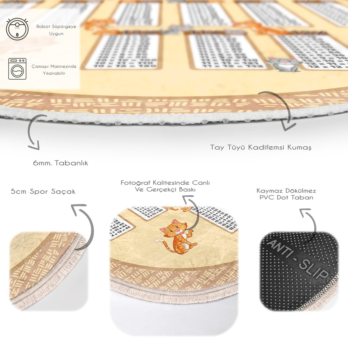 Sevimli Kediler Çarpım Tablosu Eğitici Tasarımlı Çocuk & Genç Odası Makinede Yıkanabilir Kaymaz Tabanlı Püsküllü Yuvarlak Çocuk Oyun Halısı Realhomes