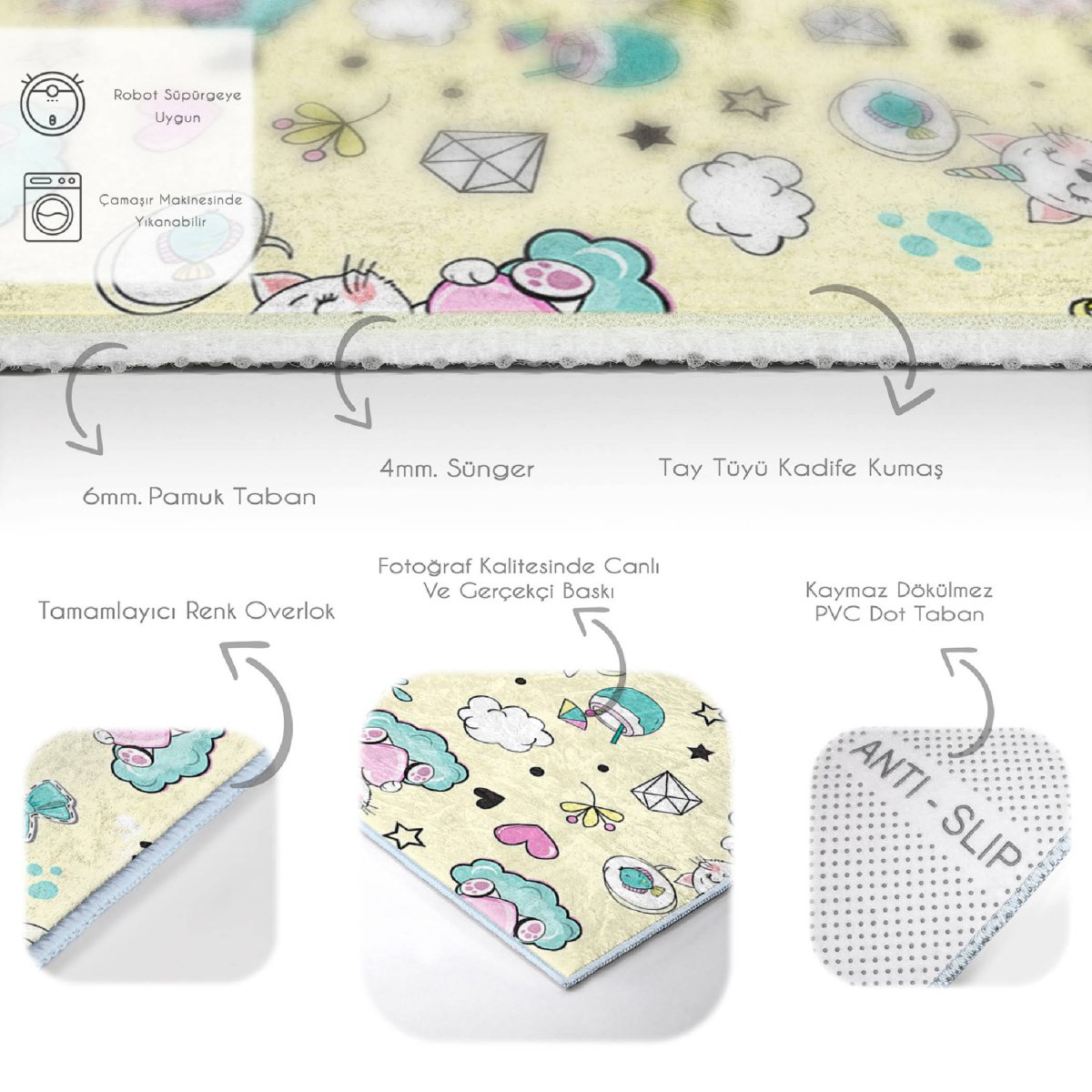 Kalpli Kedi Motifli Çocuk & Genç Odası Dekoratif Makinede Yıkanabilir Kaymaz Tabanlı Dikdörtgen Leke Tutmaz Çocuk Halısı Realhomes