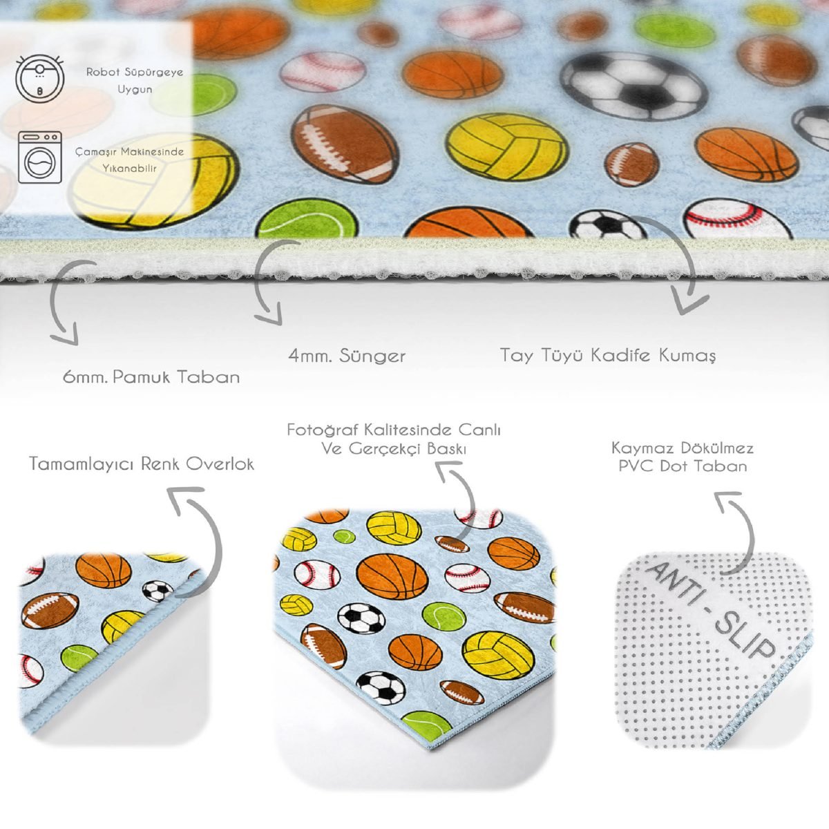 Mavi Zeminde Spor Topları Çocuk & Genç Odası Makinede Yıkanabilir Kaymaz Tabanlı Özel Ölçü Dekoratif Dikdörtgen Çocuk Odası Halısı Realhomes